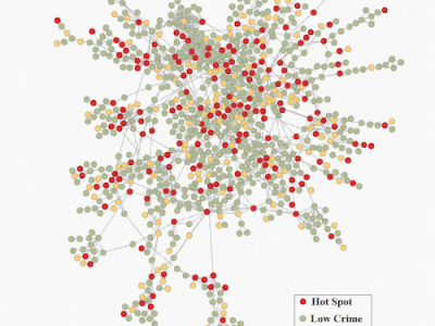 Geographic Networks of Gun Violence: Exploring Hot Spot Connectivity through Ballistic Evidence and Social Network&nbsp;Analysis